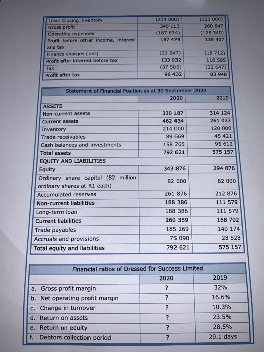 mentioned from letters a-j please forgive i accidentally sent the wrong table