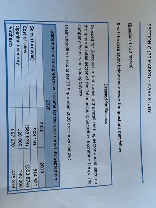 You are provided with the financial records of Good Life Retailers below: