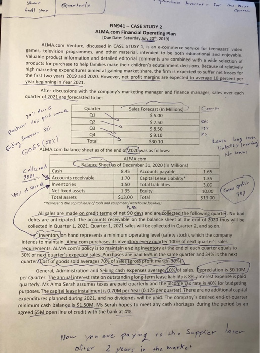  Purchase sheer full year Quarterly for FIN941 - CASE STUDY 2