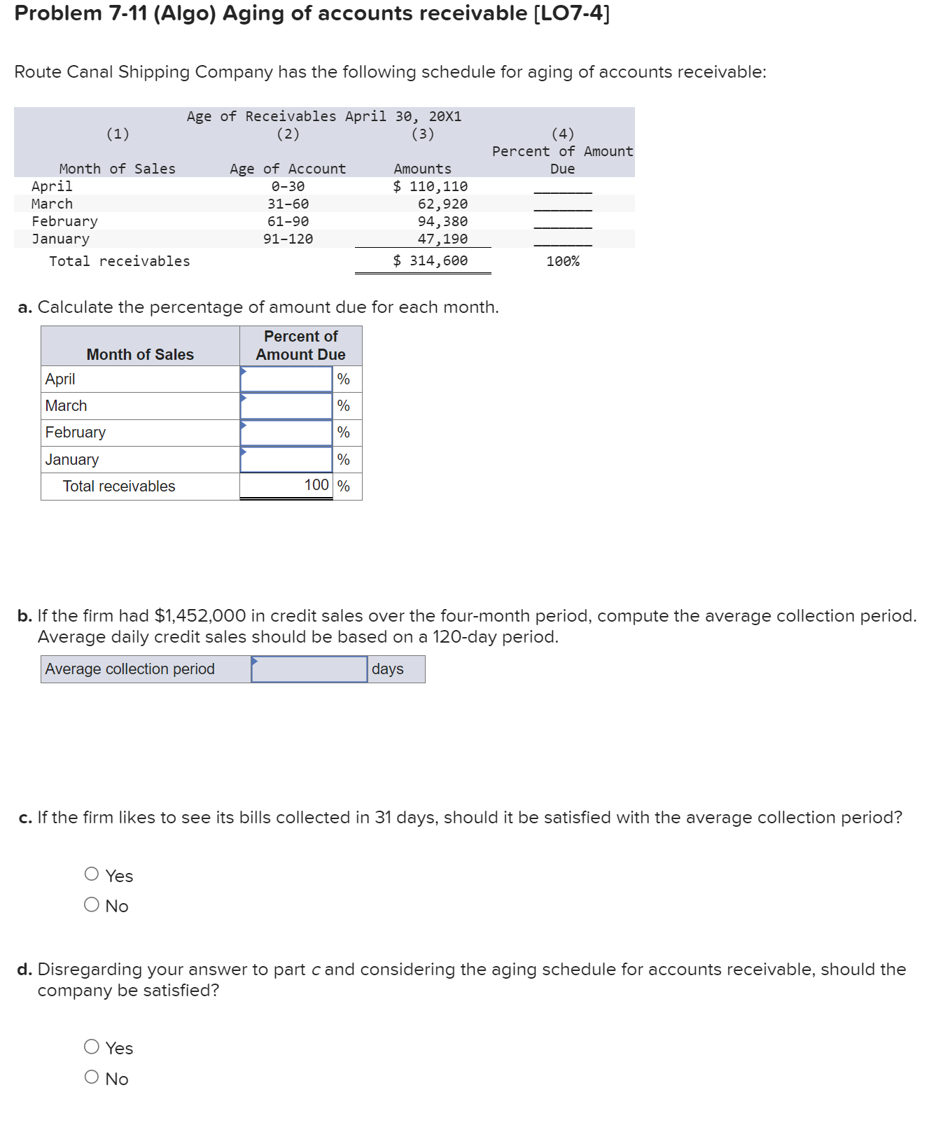  Problem 7-11(Algo) Aging of accounts receivable [L07-4] Route Canal Shipping Company