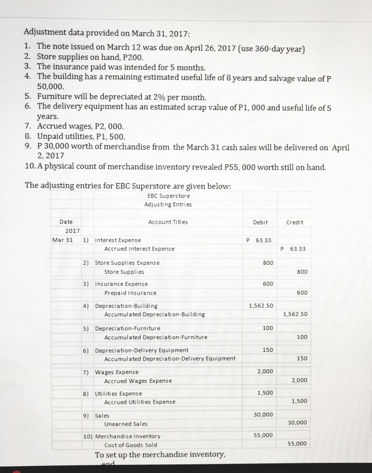 Hello again. I need help on my ADJUSTMENT DATA PROVIDED on March