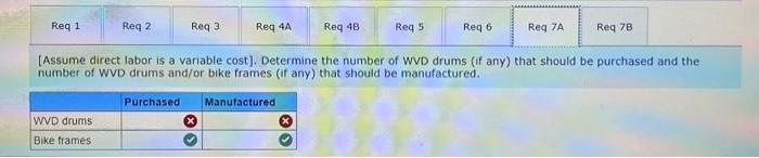 automated welding machine that is used to make precision welds. A total