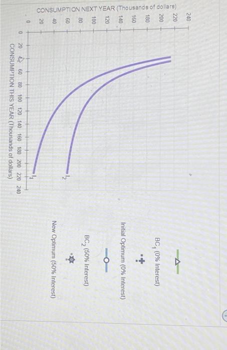 post doctoral fellow who teaches molecular physics at a university where he