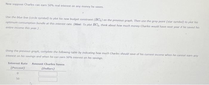 carns an annual salary of $160,000. He intends to take the next