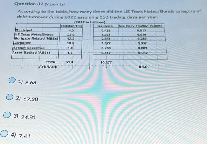  Question 39 (2 points) According to the table, how many times