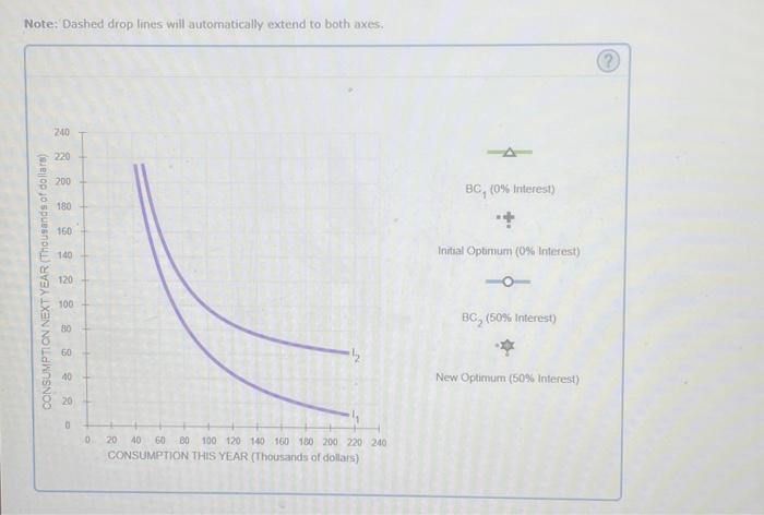 how much of this year's salary he should save for next year