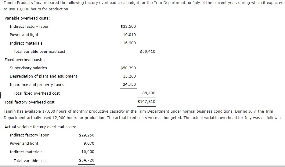 your interim computations to the nearest cent, if required. Tannin Products Inc.
