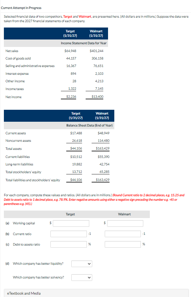  Current Attempt in Progress Selected financial data of two competitors, Target