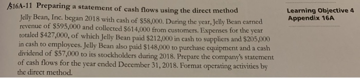  Preparing a statement of cash flows using the direct method Jelly