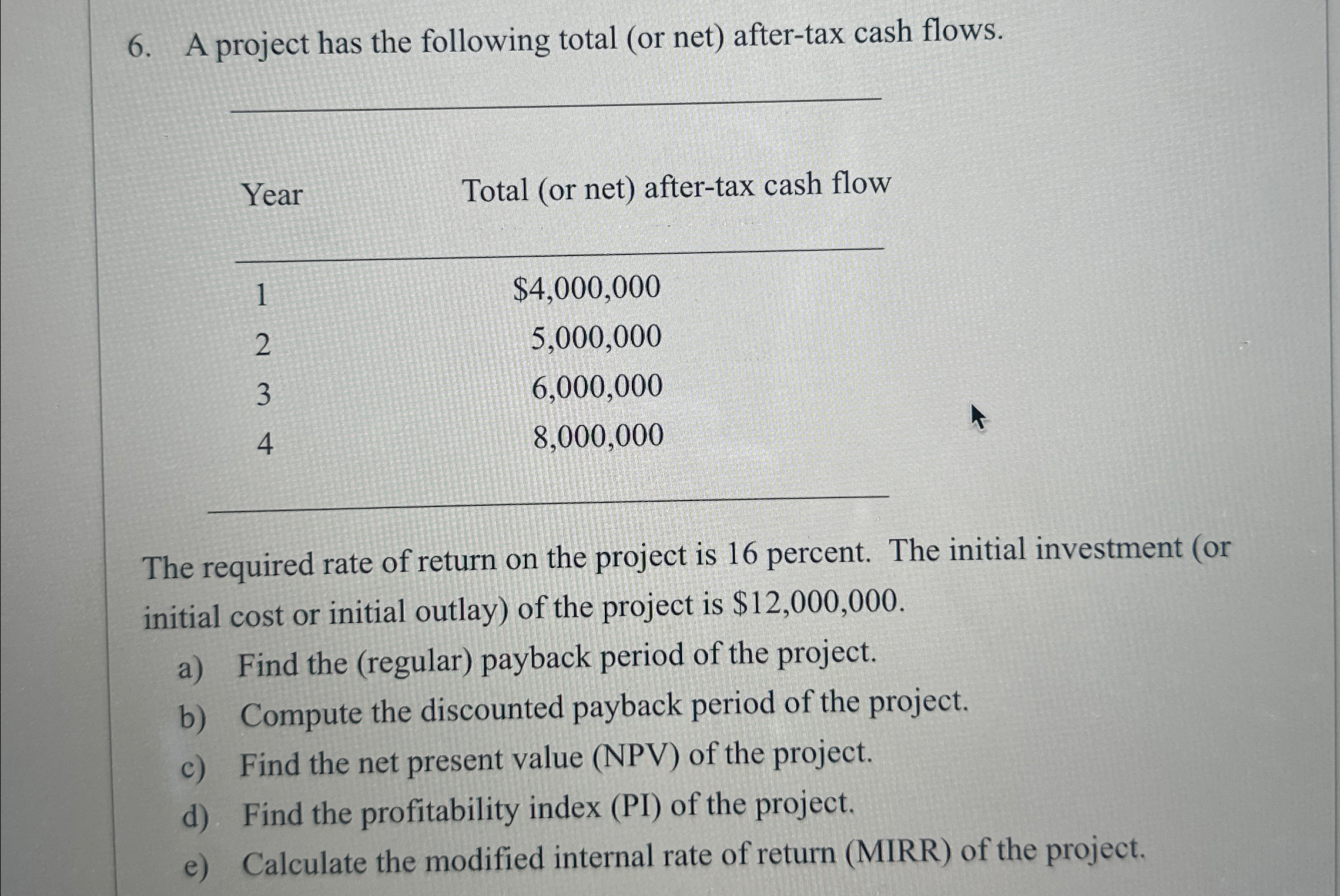  A project has the following total (or net) after-tax cash flows.
