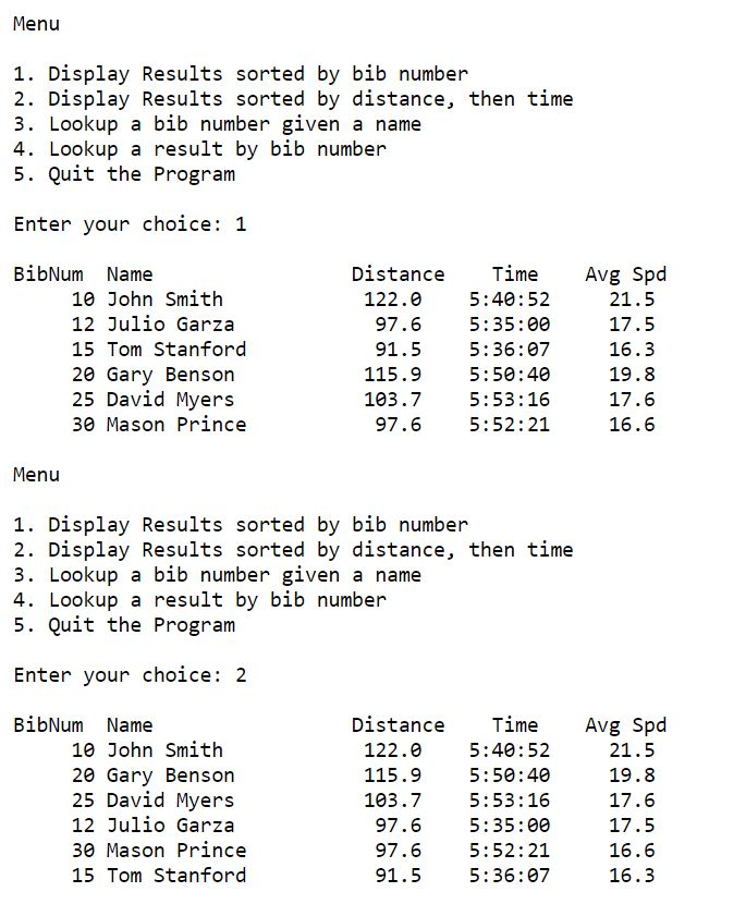 to complete as many laps as they can within 6 hours. Only