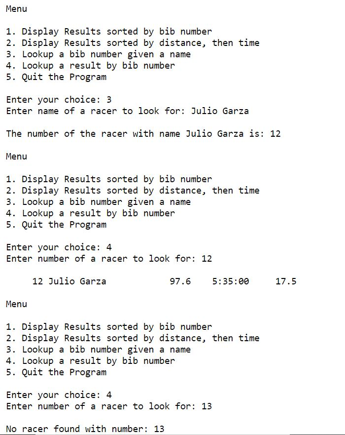 complete laps count. Your program will read in the race results from