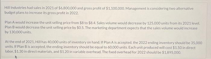  Prepare a production budget for 2022 under each plan. Compute the