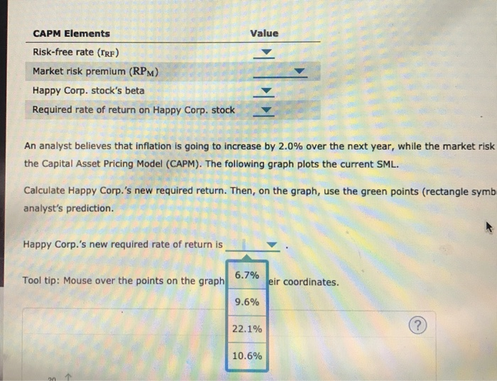 OF RETURN (Percent) Return on HC's Stock RISK (Beta) Value CAPM Elements