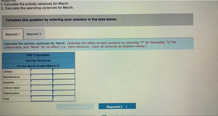 revolutionary new garage door opening device. The president has asked that you
