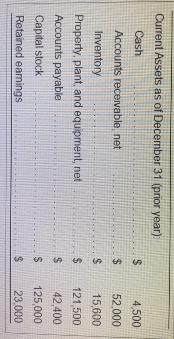 of the upcoming year The following data pertain to Darley Manufacturing's operations