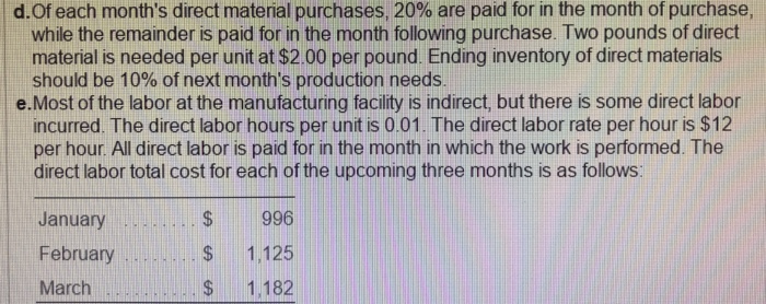 view additional data.) Read the requirements