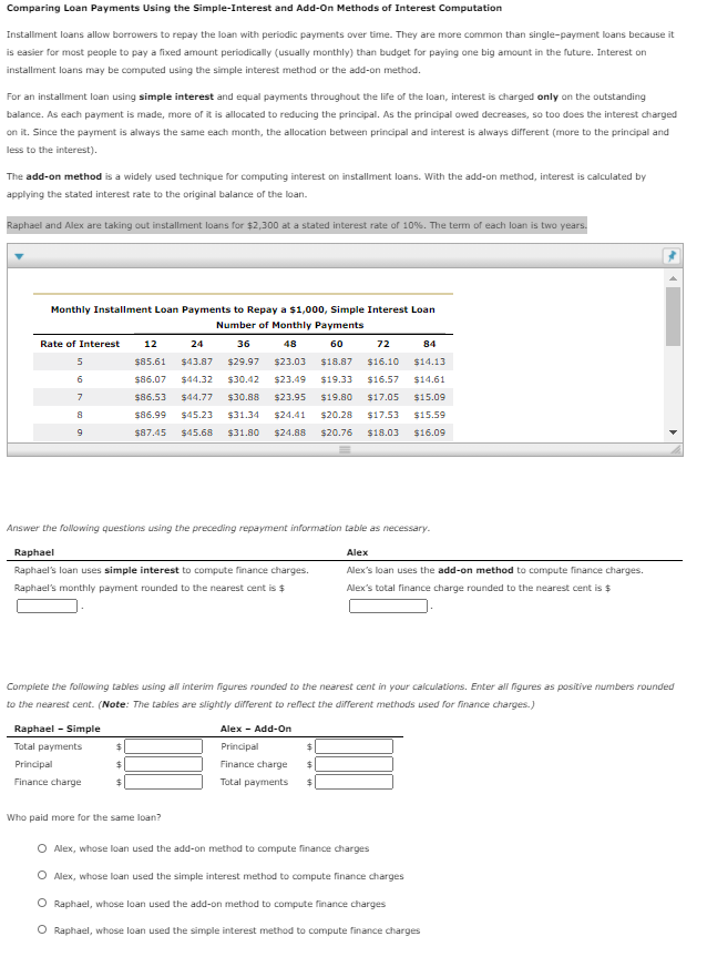 Comparing Loan Payments Using the Simple-Interest and Add-On Methods of Interest
