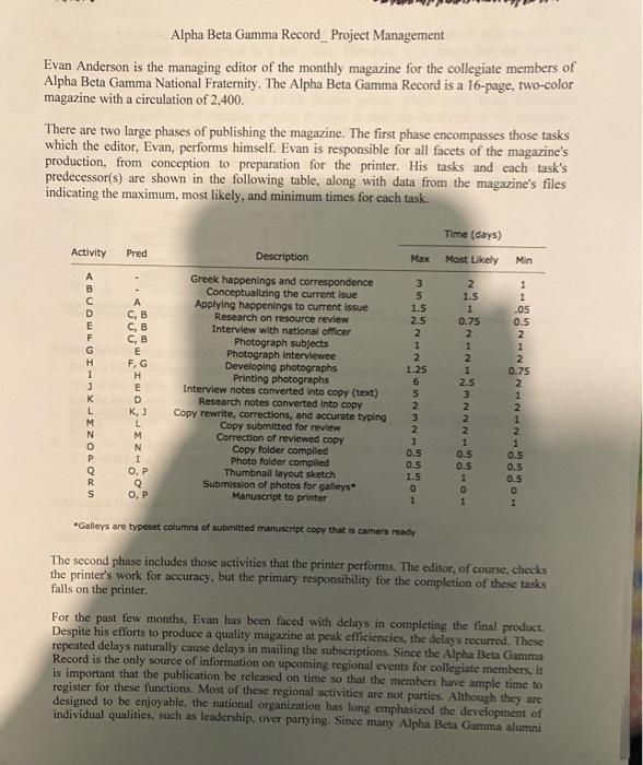 charts provided below:) please attend these functions, the collegians like to attend