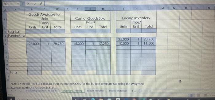 . . . . . . . Year 2 Transaction List: Acquired