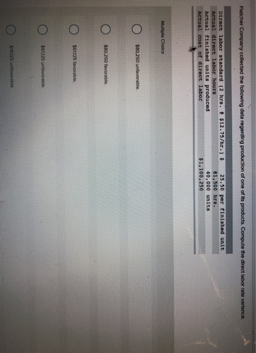 performance and budgeted performance based on the actual sales volume (or other