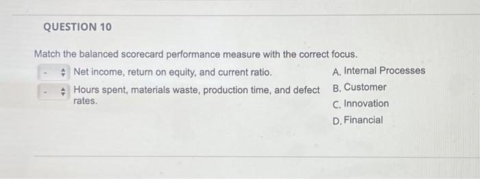  Match the balanced scorecard performance measure with the correct focus. Net