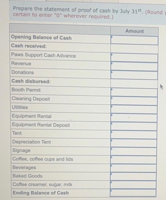 you have hold several part time jobs, In your spate time, you