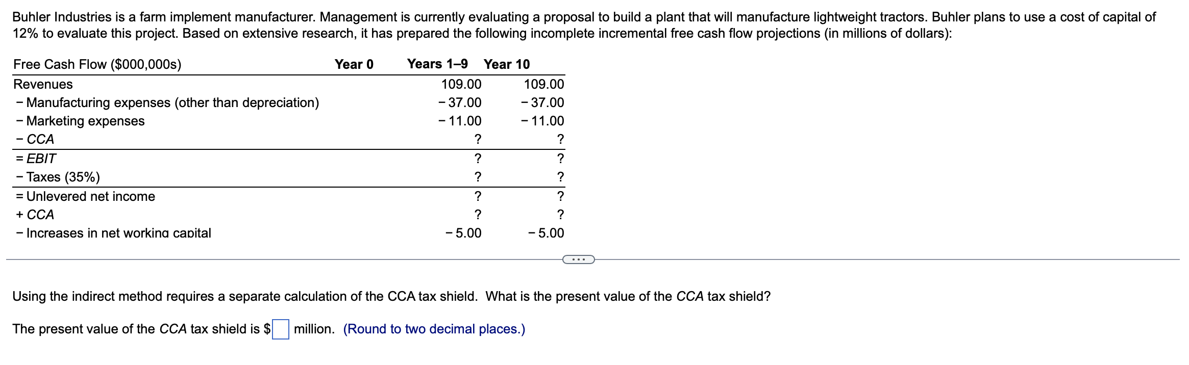  answer before 11;55 pleaseee Buhler Industries is a farm implement manufacturer.