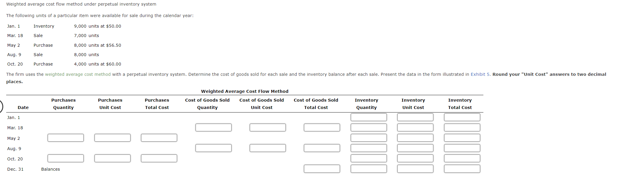  Weighted average cost flow method under perpetual inventory system The following