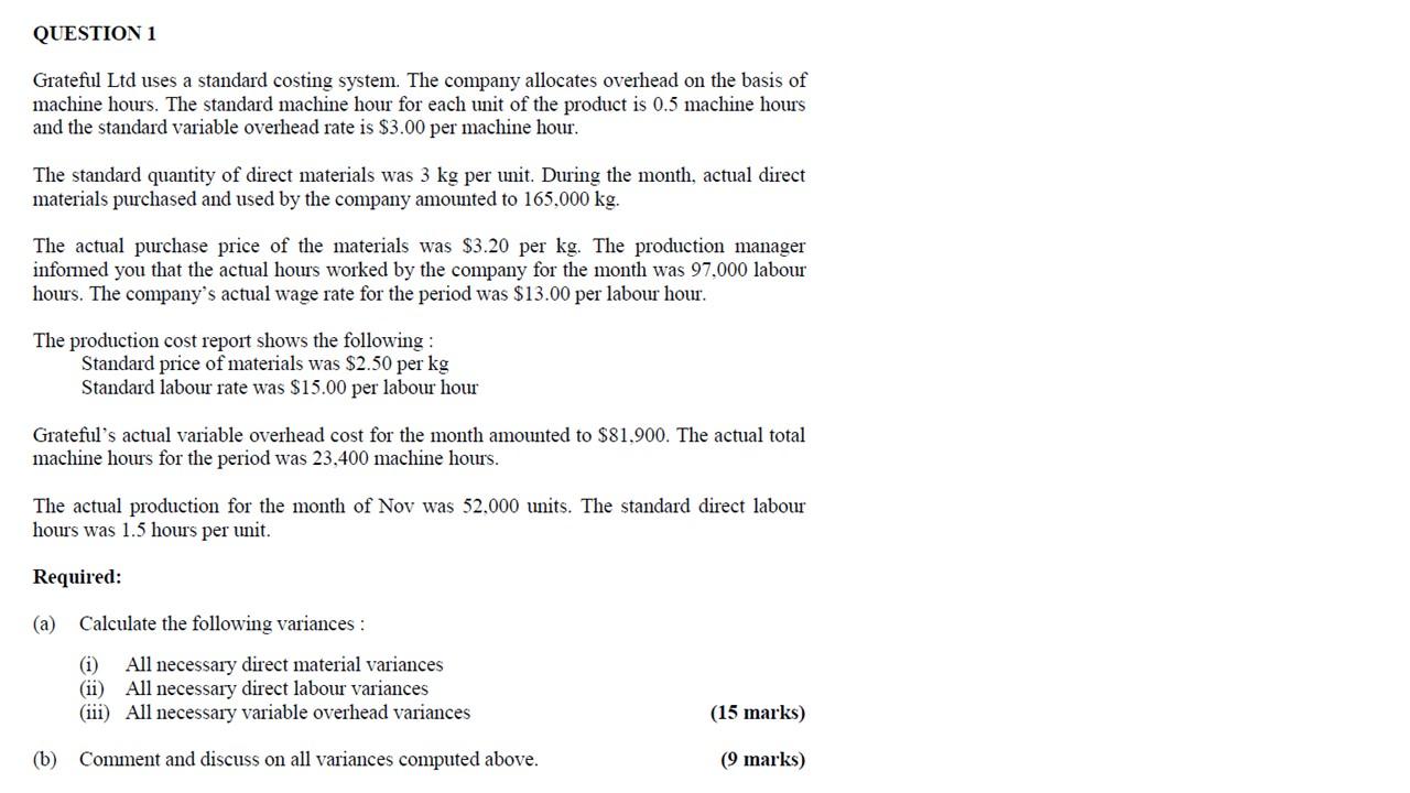  QUESTION 1 Grateful Ltd uses a standard costing system. The company