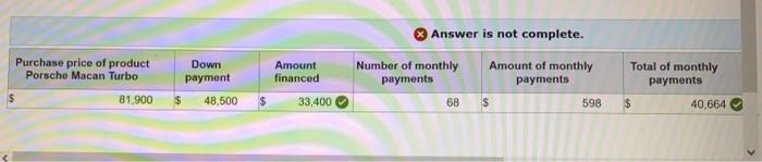 Business Math 1. Not quite sure what I'm doing wrong?? Answer is