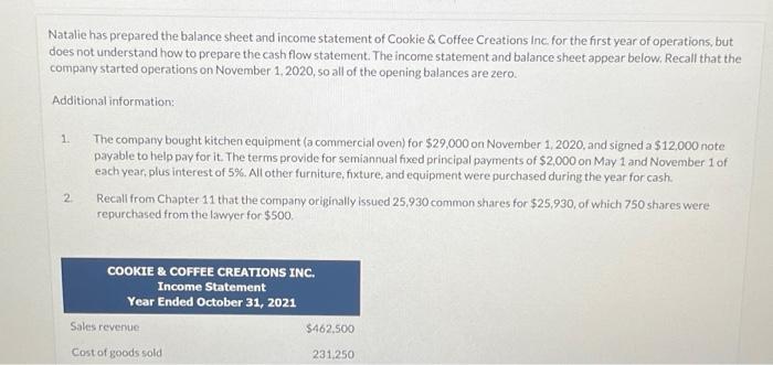  need help please god bless you will give thumbs up Natalie