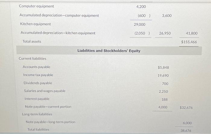 how to prepare the cash flow statement. The income statement and balance