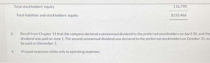 so all of the opening balances are zero. Additional information: 1. The