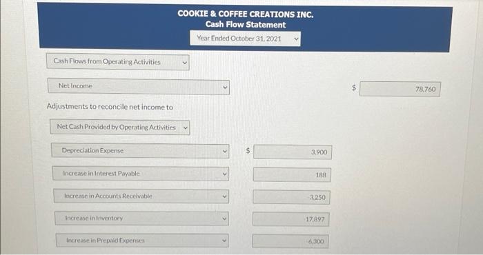 company bought kitchen equipment (a commercial oven) for $29,000 on November 1,2020