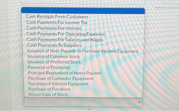 shares for $25,930, of which 750 shares were repurchased from the lawyer