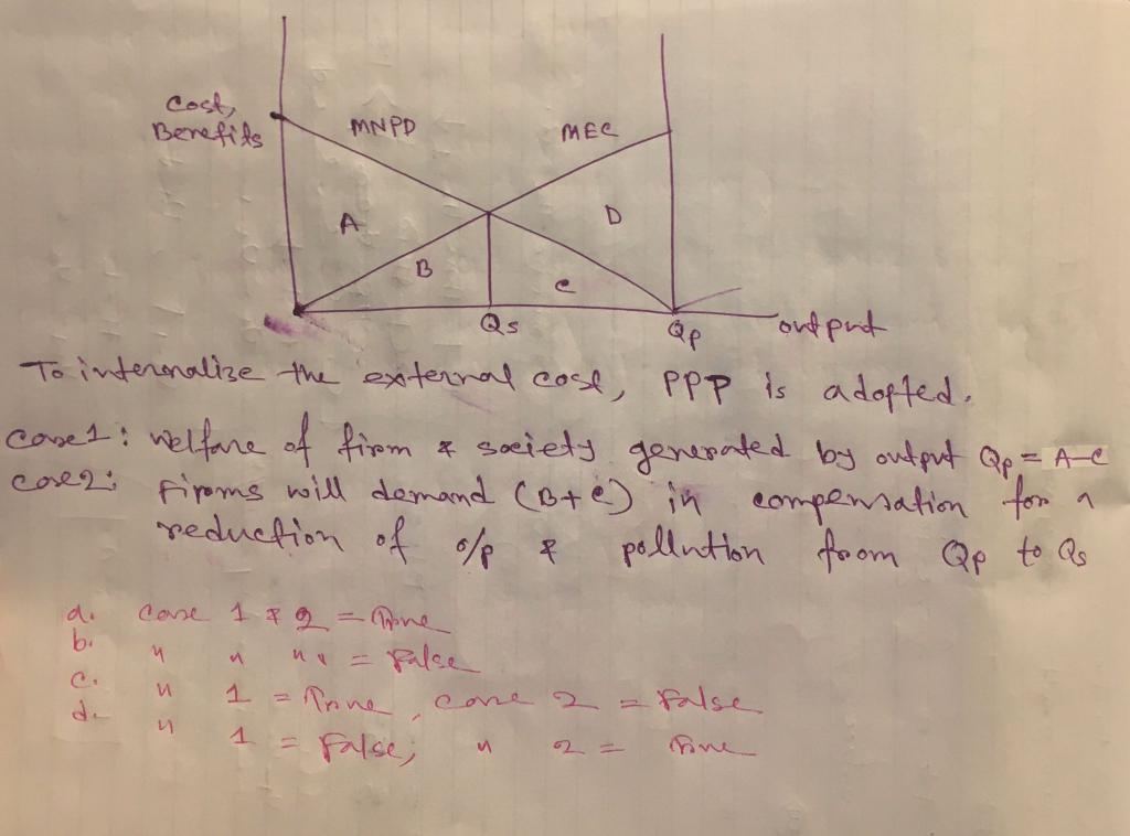 No SPAM!! Urgent .. ONLY answer full STEP by STEP solution .