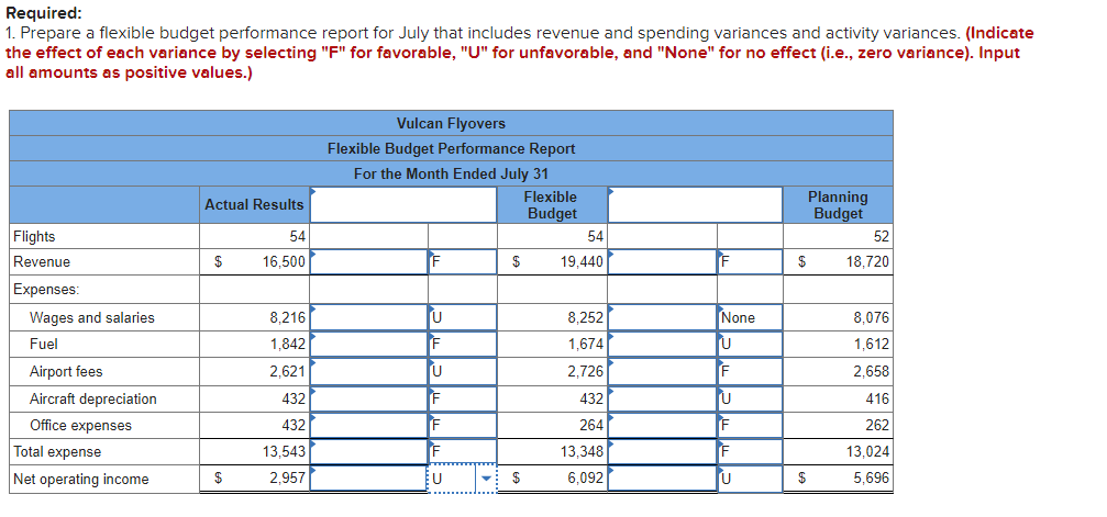 0.27 points Vulcan Flyovers offers scenic overflights of Mount Saint Helens, the