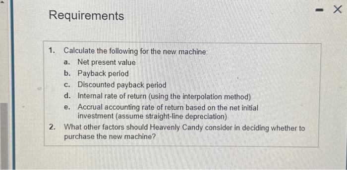 It also estimates there will be a small disposal value of the