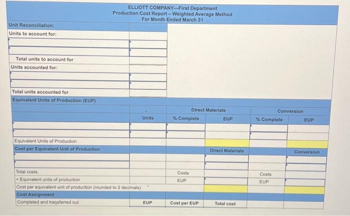 Company produces large quantities of a standardized product. The following information is