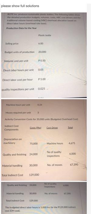 please show full solution please show full solutions BOTE in Broducentem The