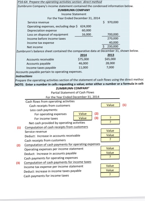  Please show calculations !!! Thanks P16-6A the activities section- direct method