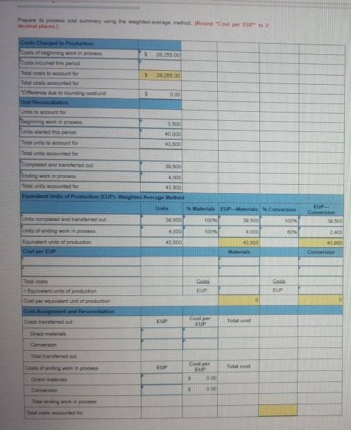 a process cost summary LO C3 The following partially completed process cost