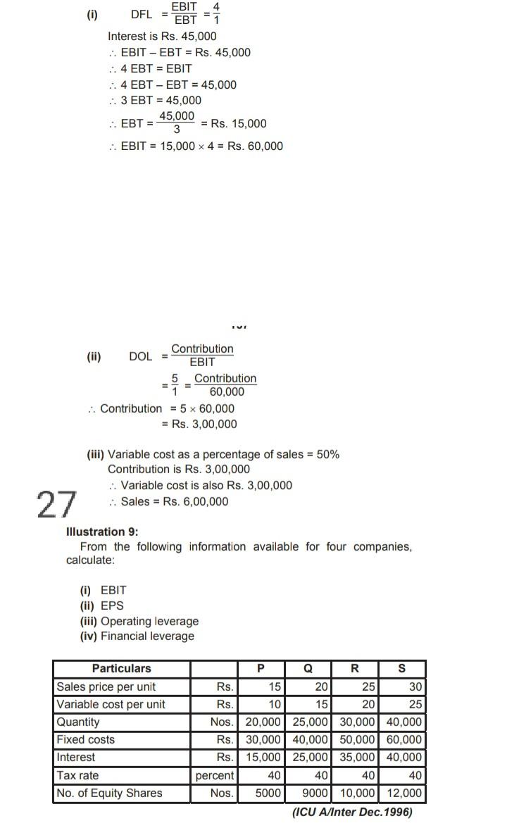  (i) = EBIT 4 DFL = EBT 1 Interest is Rs.