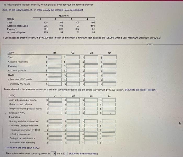 PLEASE HELP WILL GIVE THUMBS UP! The following table includes quarterly working