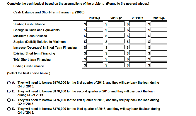  Construct a short-term financial plan for Springfield Snowboards based on its
