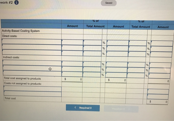 and sold 60,300 units of B300 at a price of $20 per