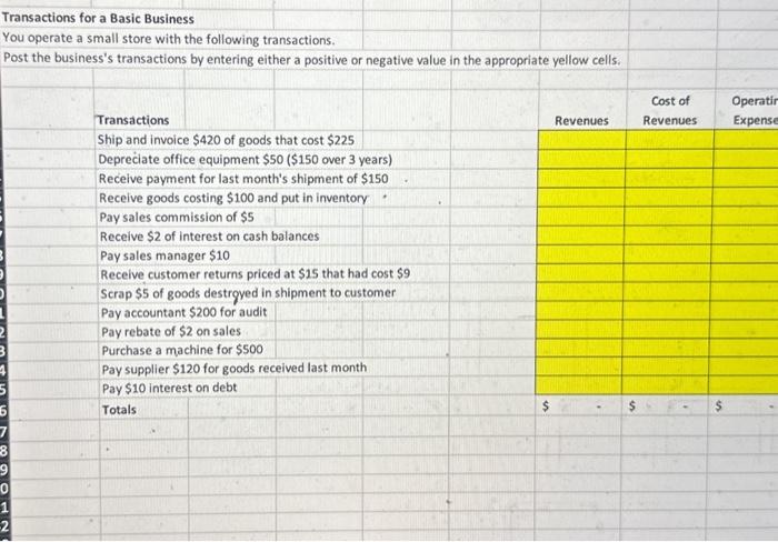  Transactions for a Basic Business You operate a small store with