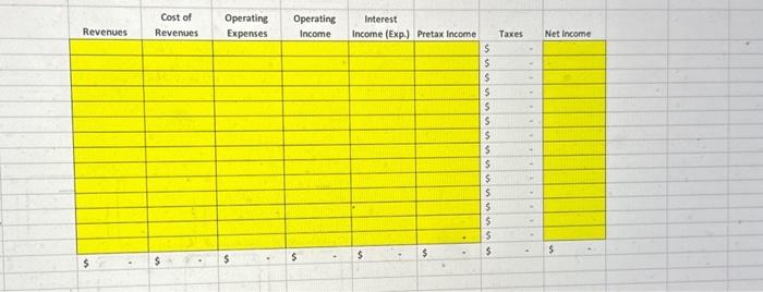 the following transactions. Post the business's transactions by entering either a positive