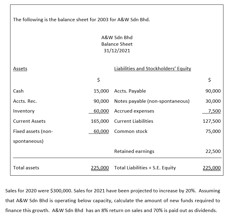 How to do this question? teach me how to get the answer..